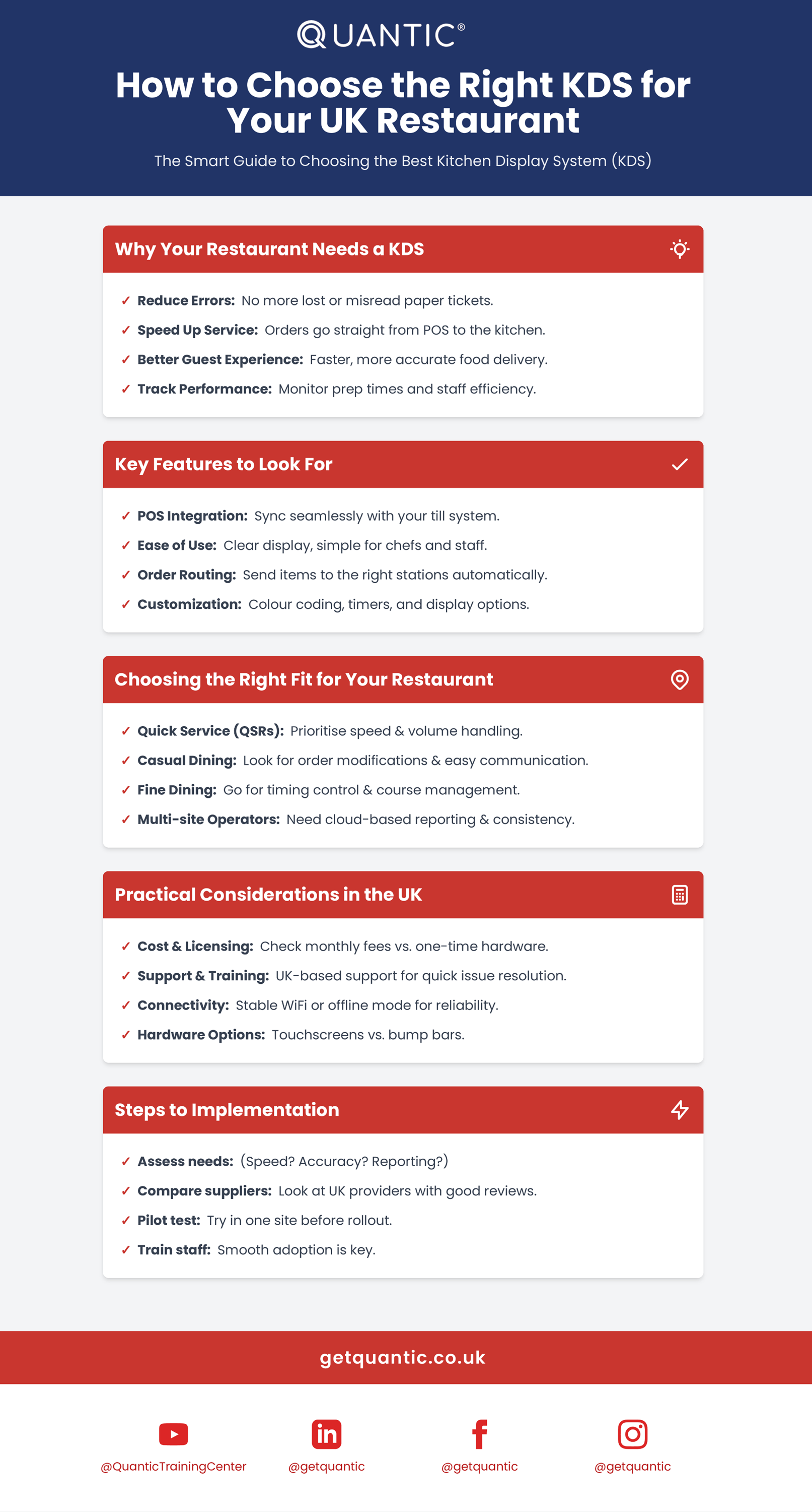 How to Choose the Right KDS for Your UK Restaurant