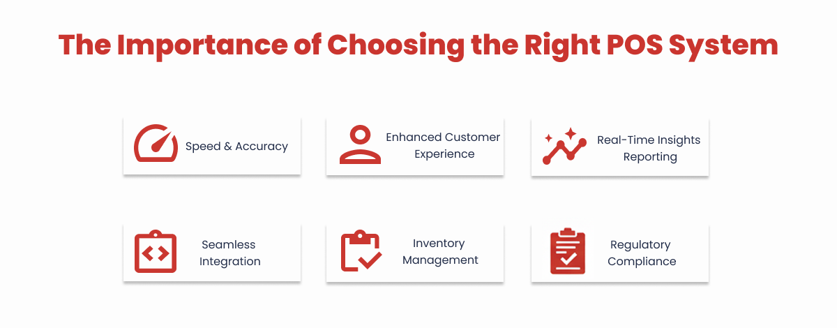 The Importance of Choosing the Right POS System