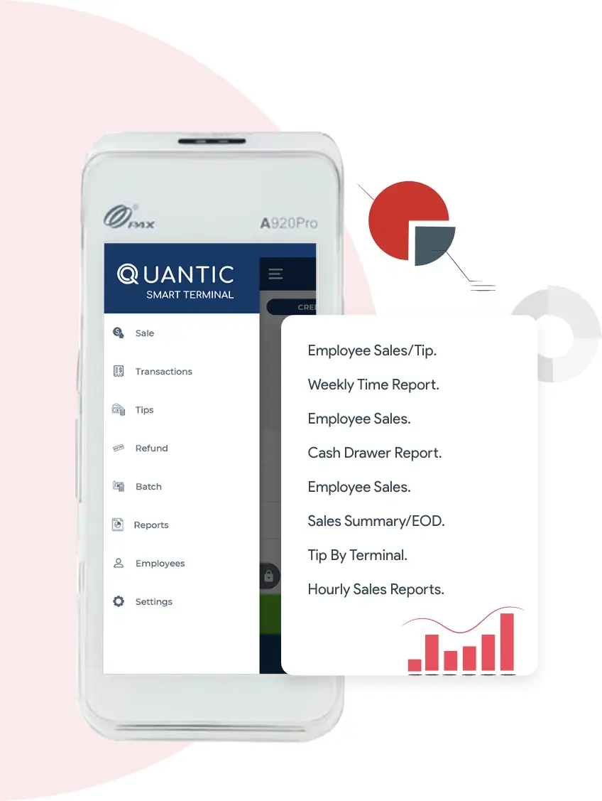 in-depth-reporting quantic smart terminal features